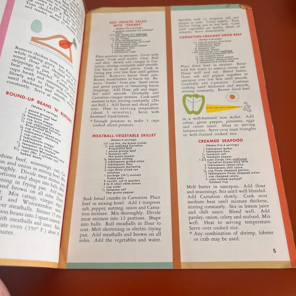 Vintage 1957 Carnation Failure-Proof Recipes Booklet‎ Mid-Century Advertising